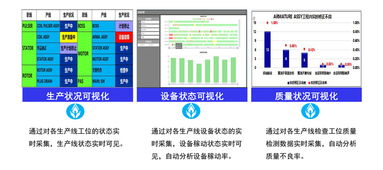 a1工业软件平台一期在雅马哈发动机电子制造苏州工厂成功上线试运行