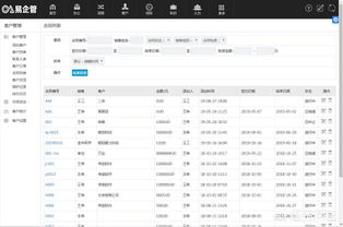 crm系统定制化的优势及其适用场景有哪些